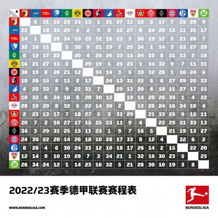 哈登本场12中6，三分6中5，罚球12中11，砍下28分7篮板15助攻4封盖1抢断的全能数据。